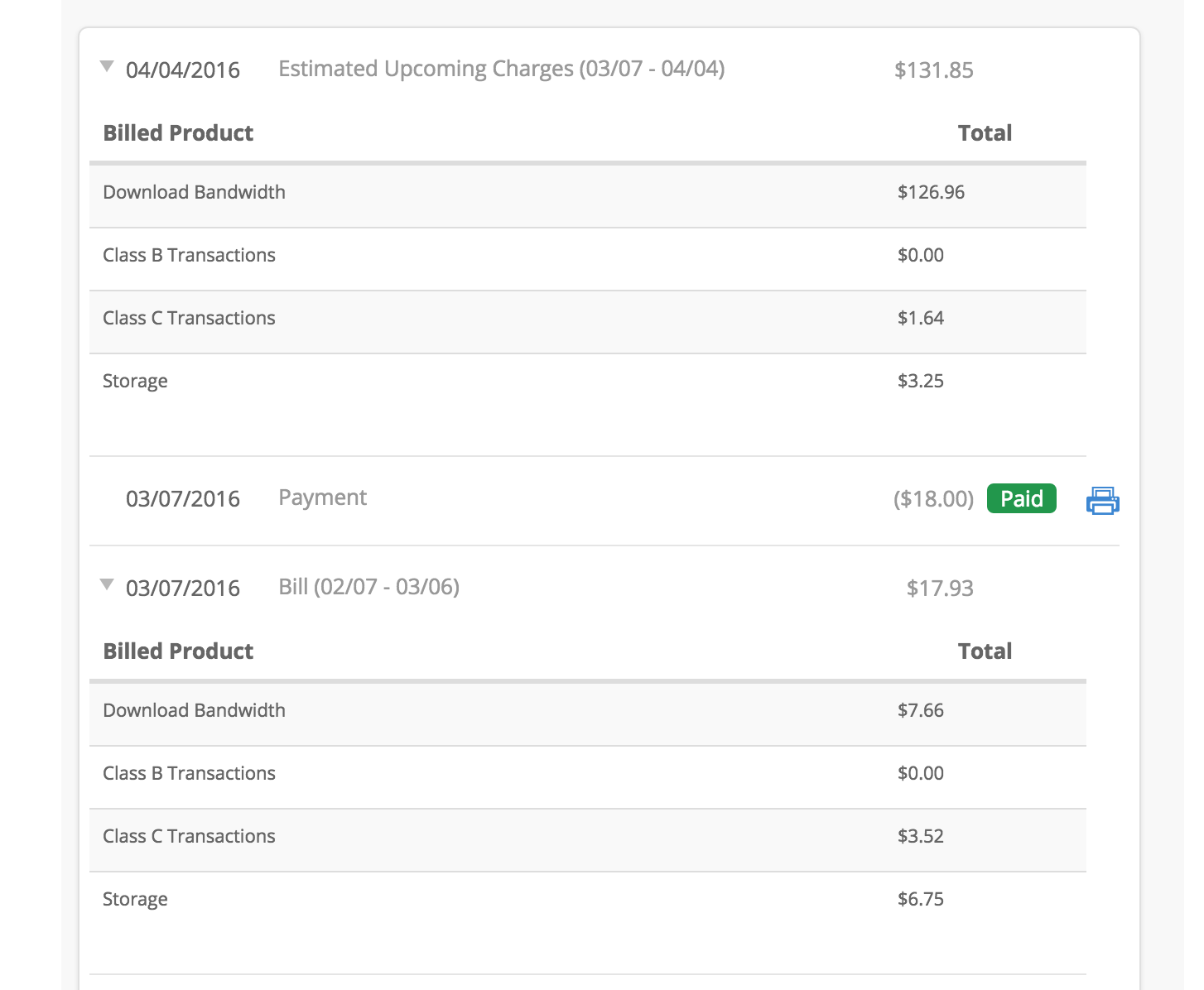 backblaze pricing b2